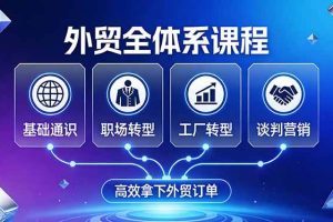 (17643期)外贸全体系课程:覆盖基础通识+职场转型+工厂转型+谈判营销,一套流程帮你高效拿下外贸订单